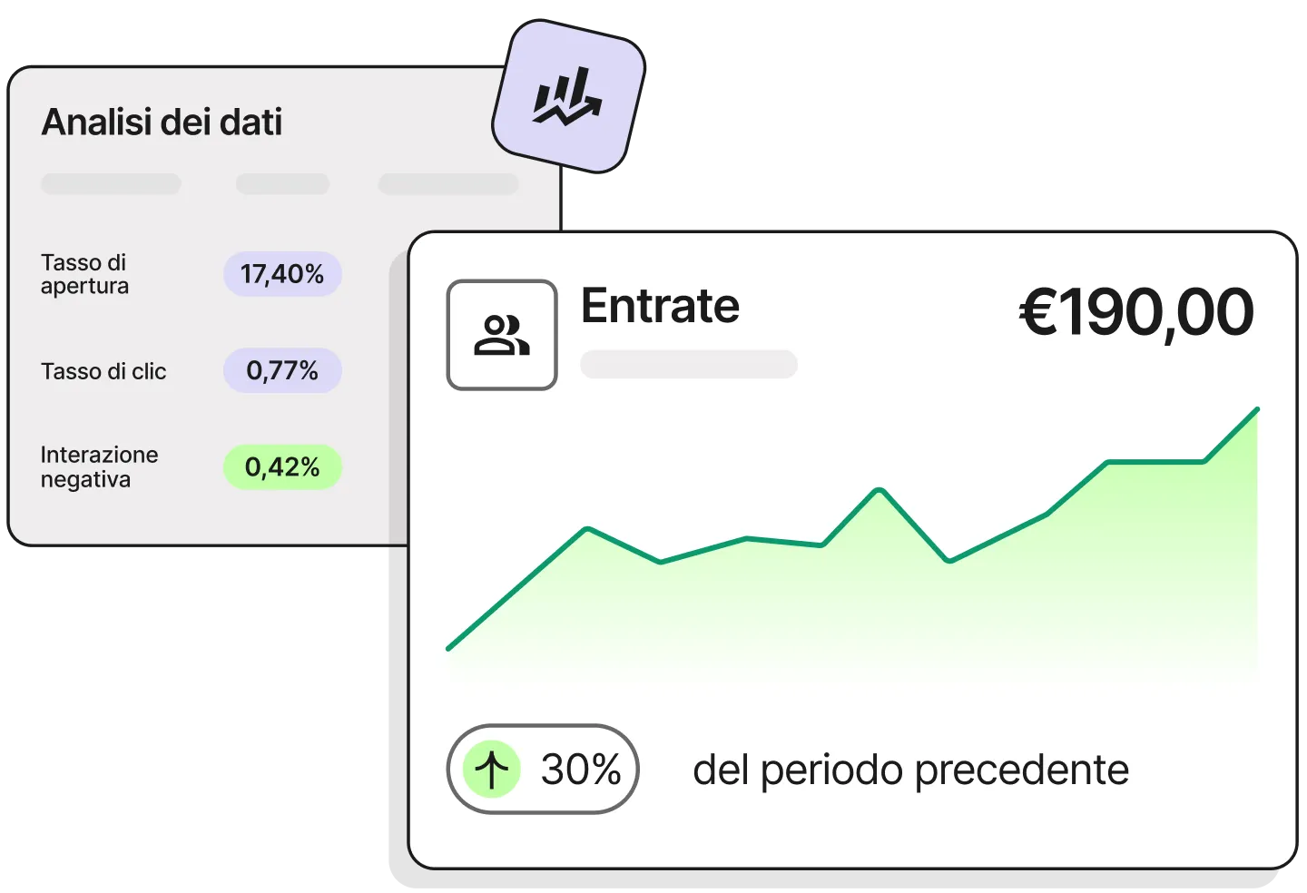 Prendi decisioni smart senza troppi dati