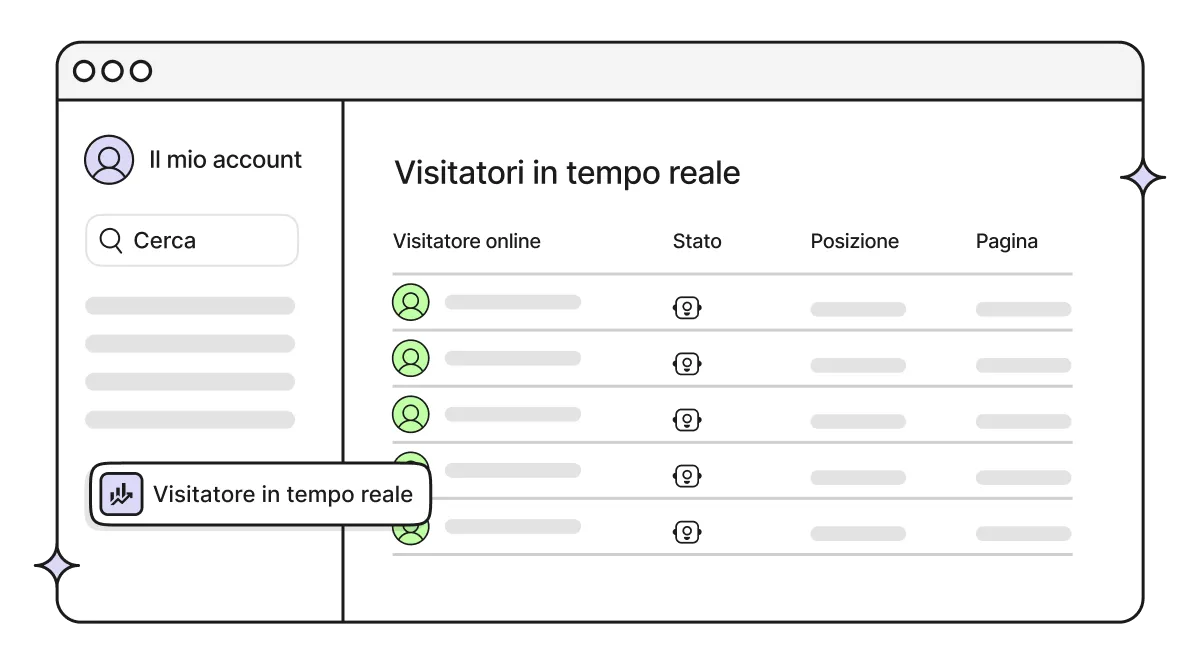 IT-hero-visitor-intelligence