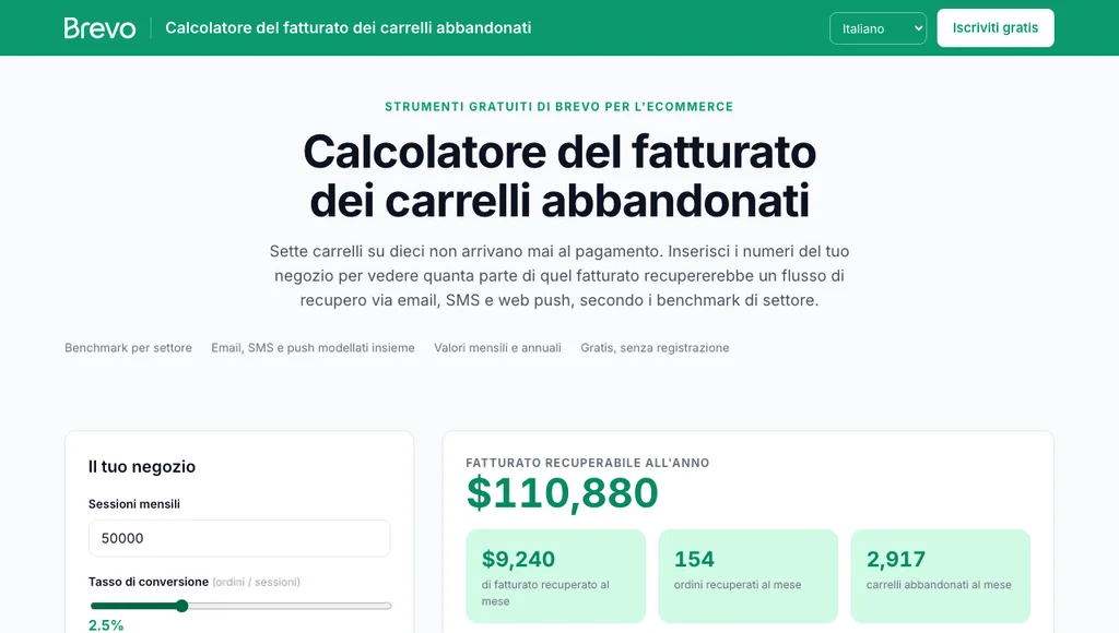 Calcolatore del fatturato dei carrelli abbandonati