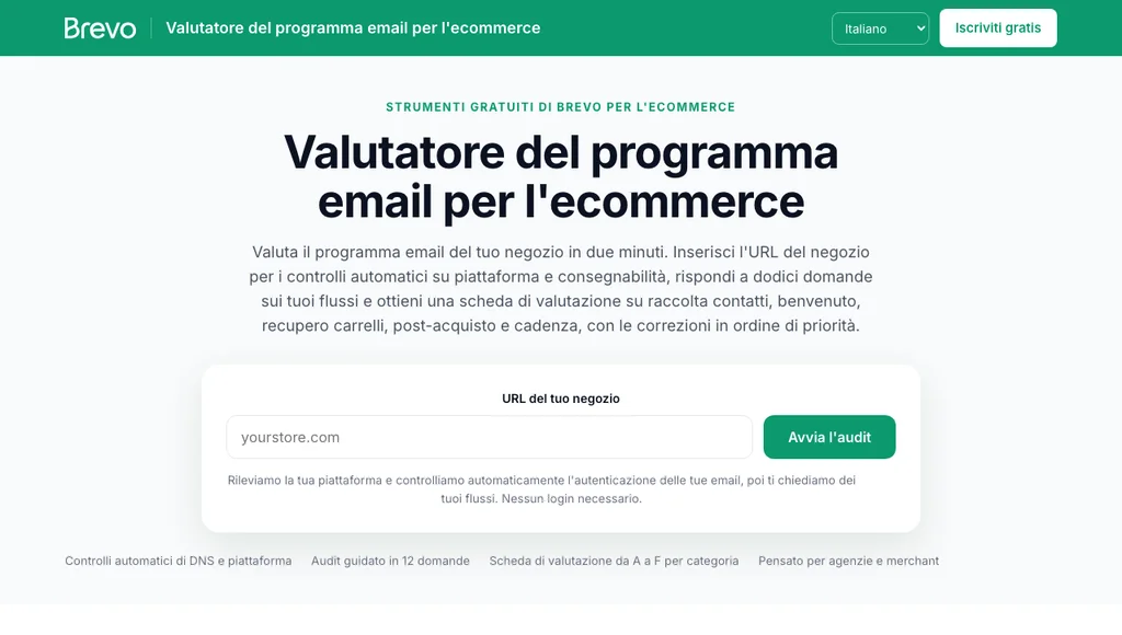 Valutatore del programma email per l'ecommerce