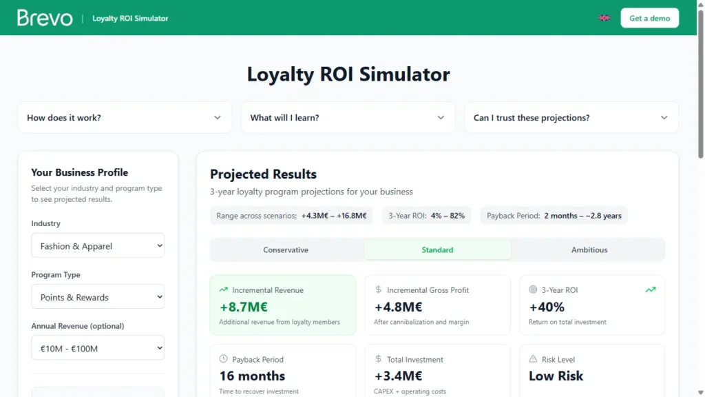 Simulatore del ROI di un programma fedeltà