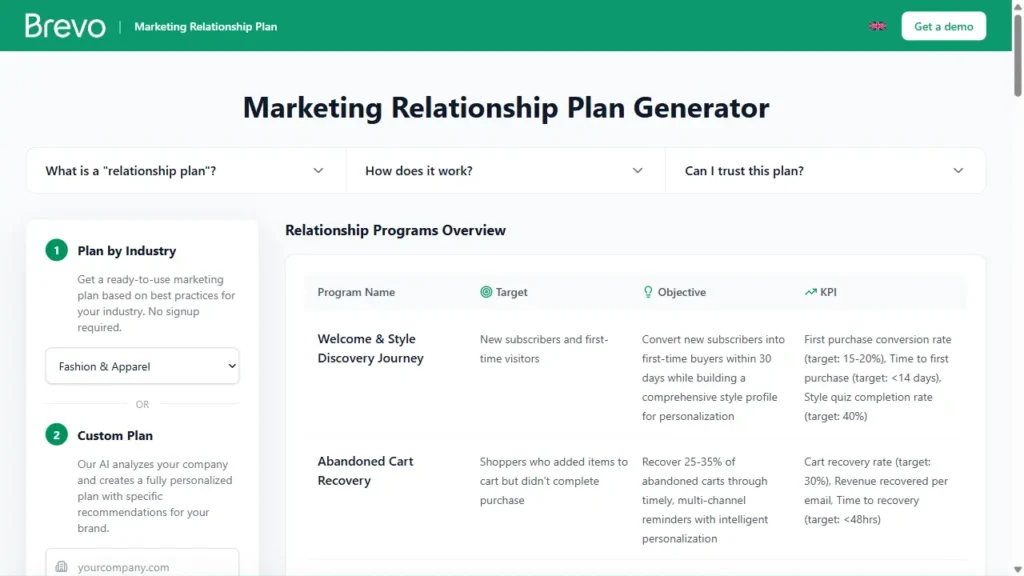 Generatore di piano di marketing relazionale