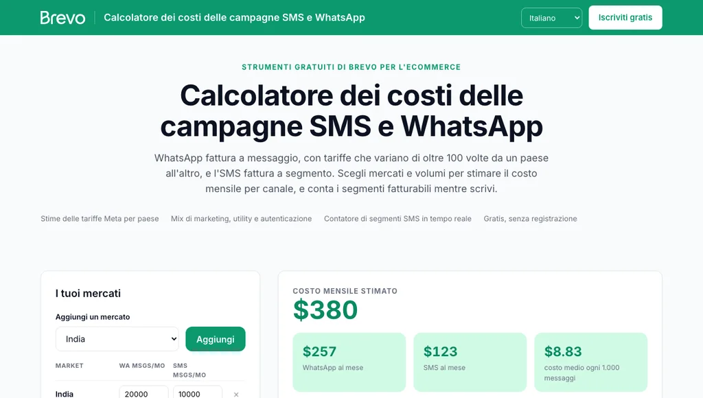 Calcolatore dei costi SMS e WhatsApp