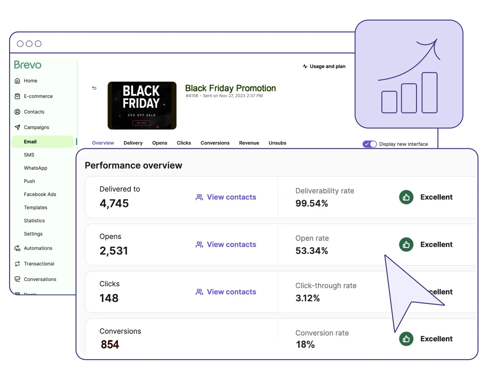 Performance Analytics