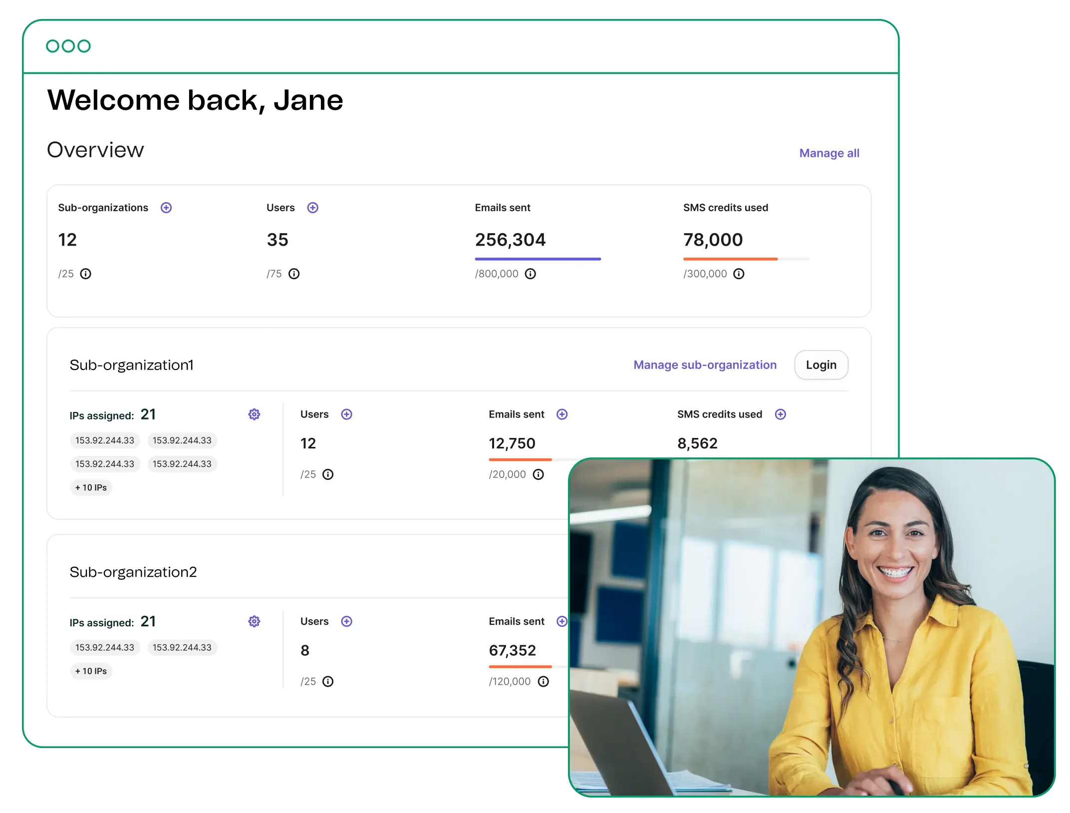 Brevo エンタープライズで、スマートに規模を拡大
