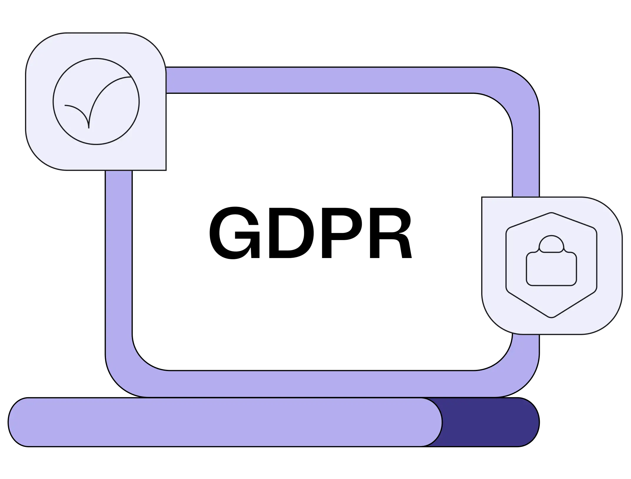 GDPRおよびCCPA準拠