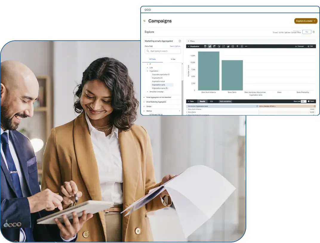 アクションにつながるインサイトを抽出し、迅速な意思決定を可能に。