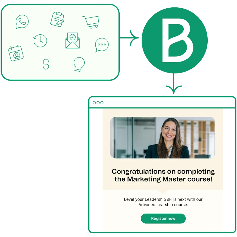 Visualize Clientes