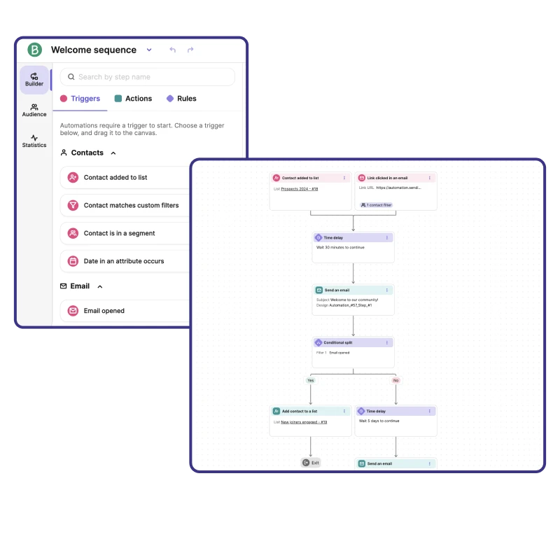 Construtor de Automação Inteligente