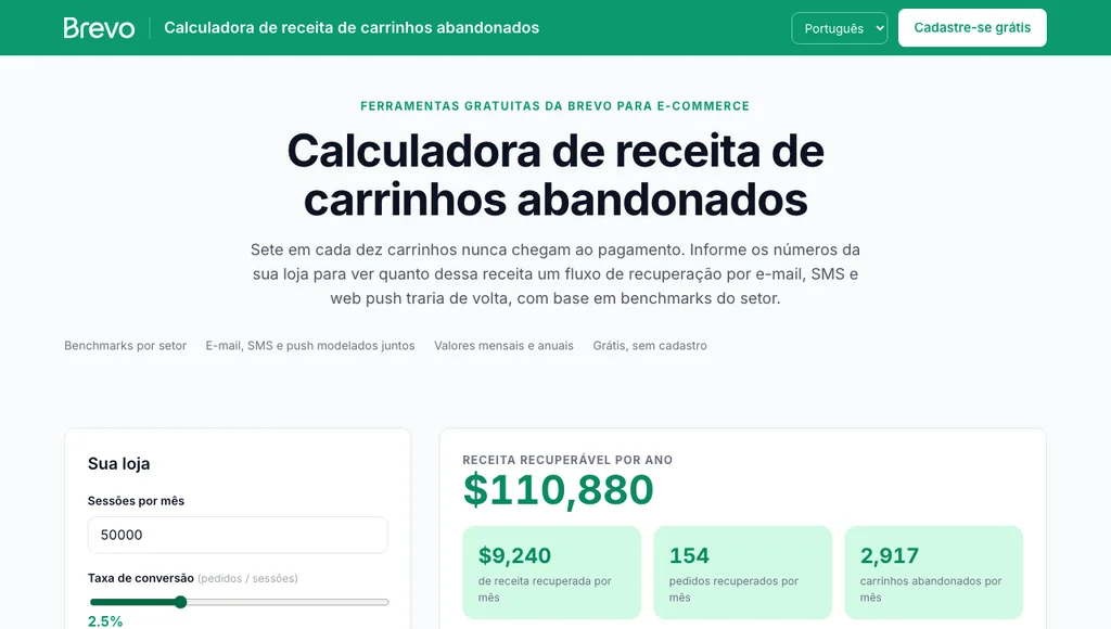 Calculadora de receita de carrinhos abandonados