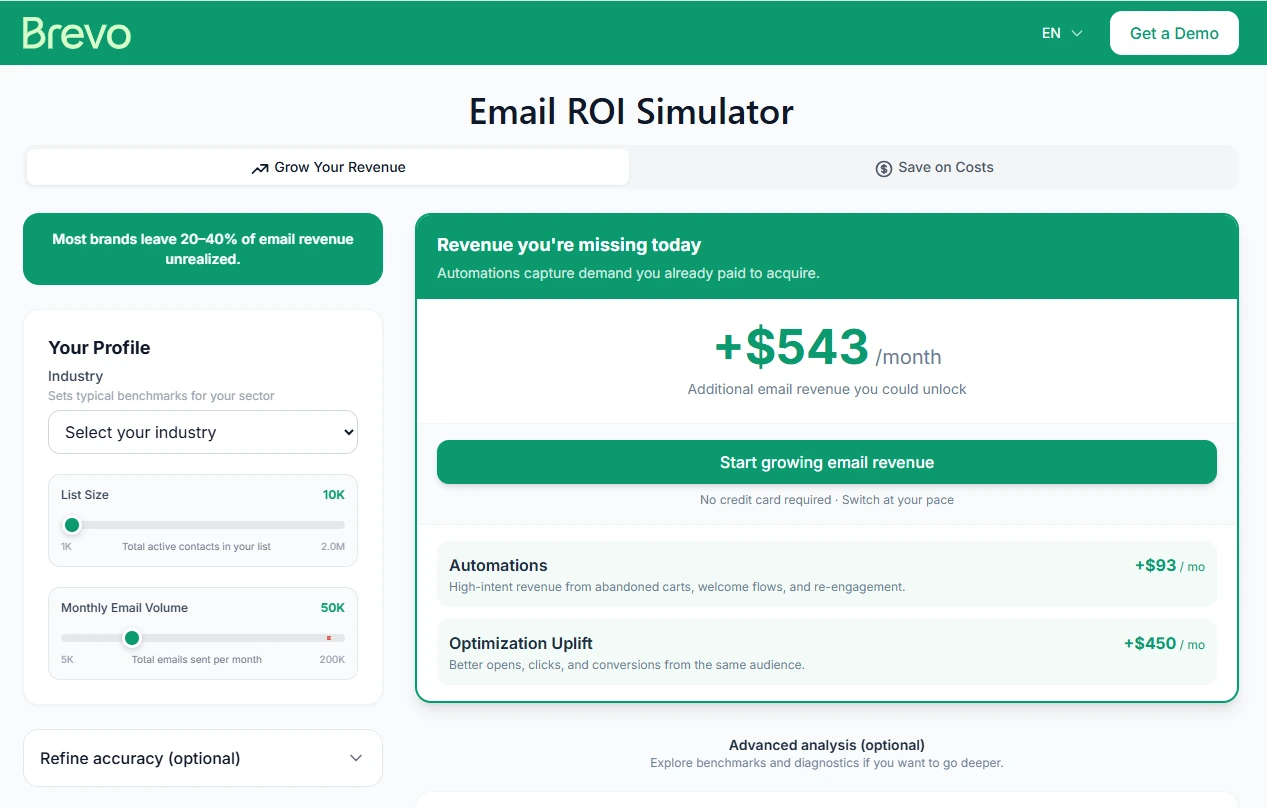 Simulador de ROI de e-mail