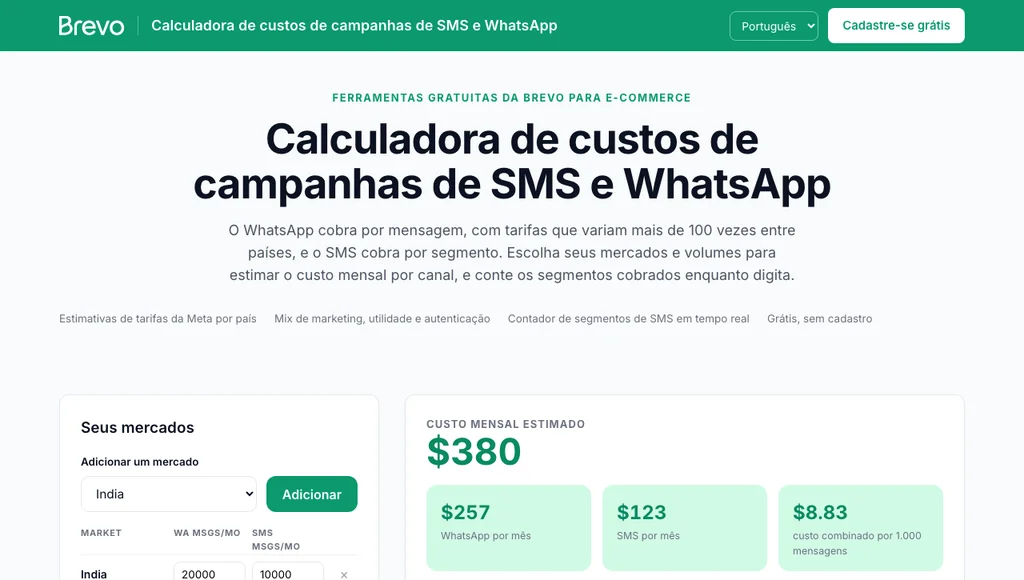 Calculadora de custos de SMS e WhatsApp