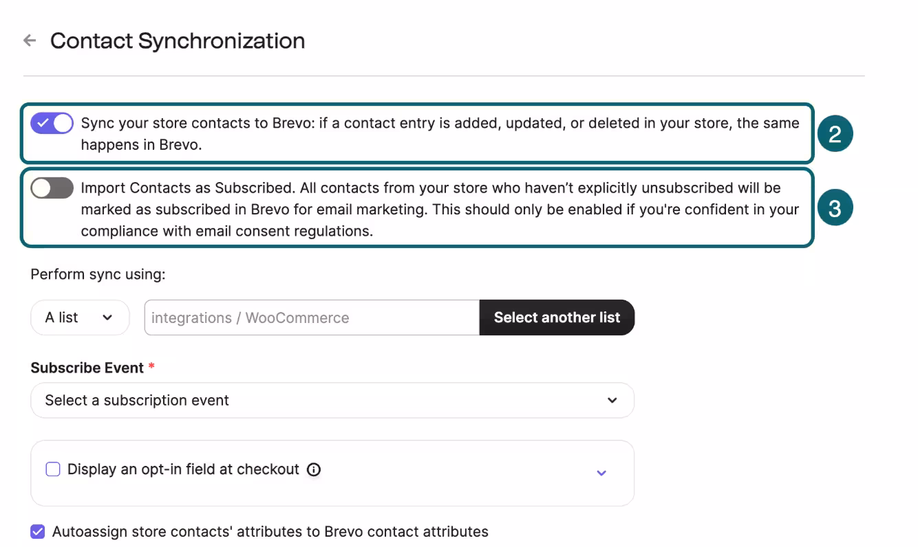syncing contacts for abandoned cart recovery