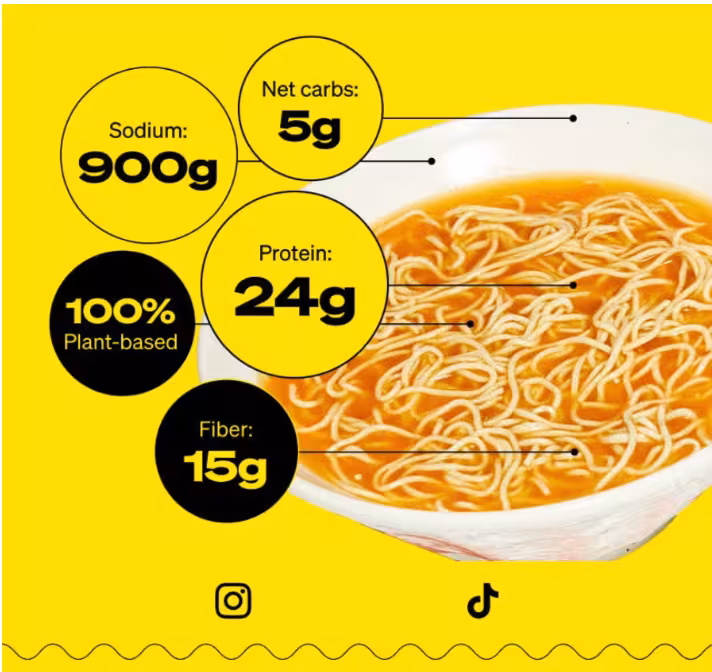 brand example for cart abandonment recovery