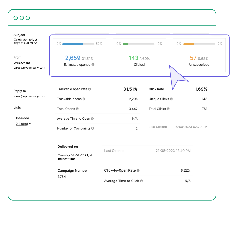 Real-time analytics