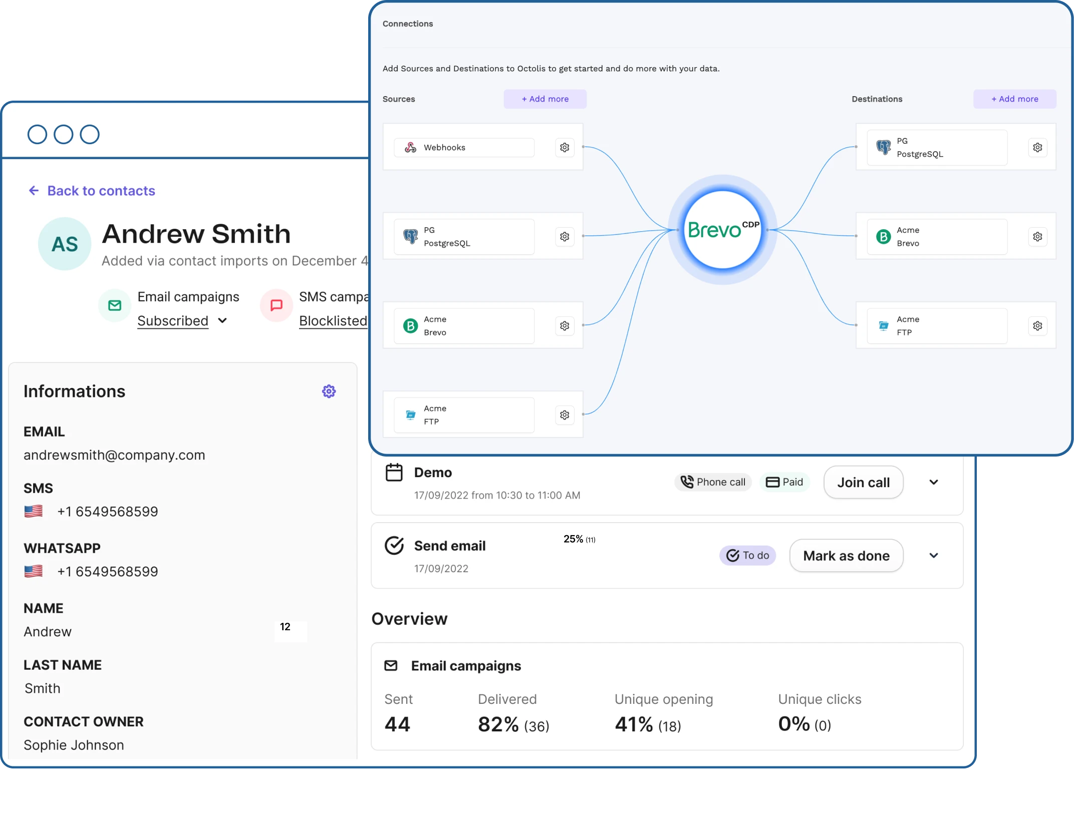 Adapt and Thrive: Agile Marketing Automation with CDP