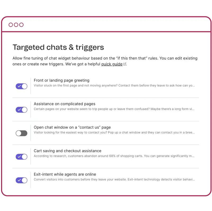 Automated Subscription Marketing