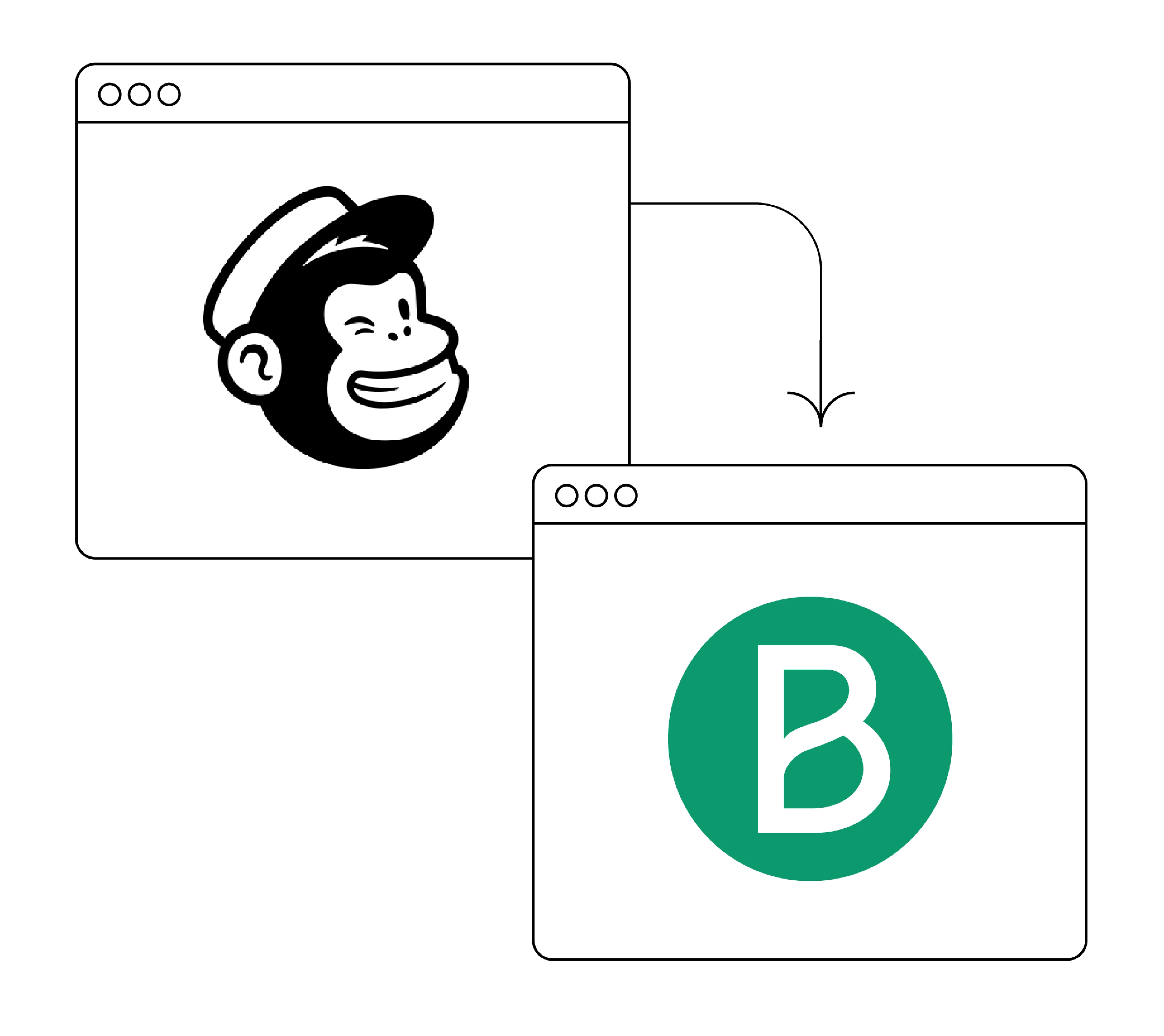 sea-competitors_mailchimp