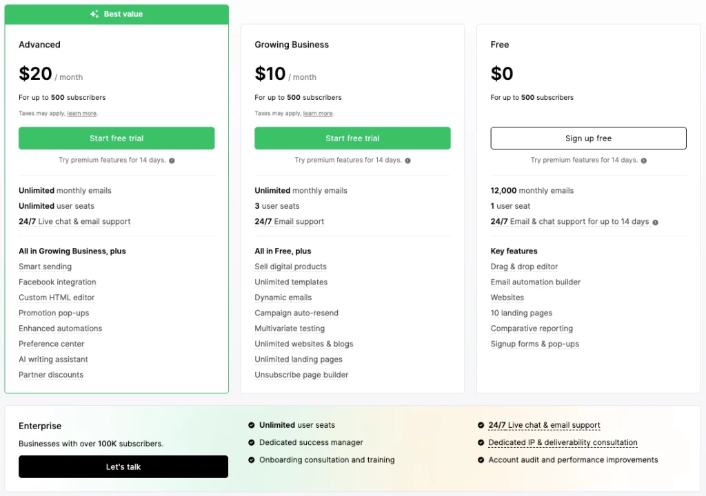 MailerLite pricing plans from Advanced, Growing Business, to Free