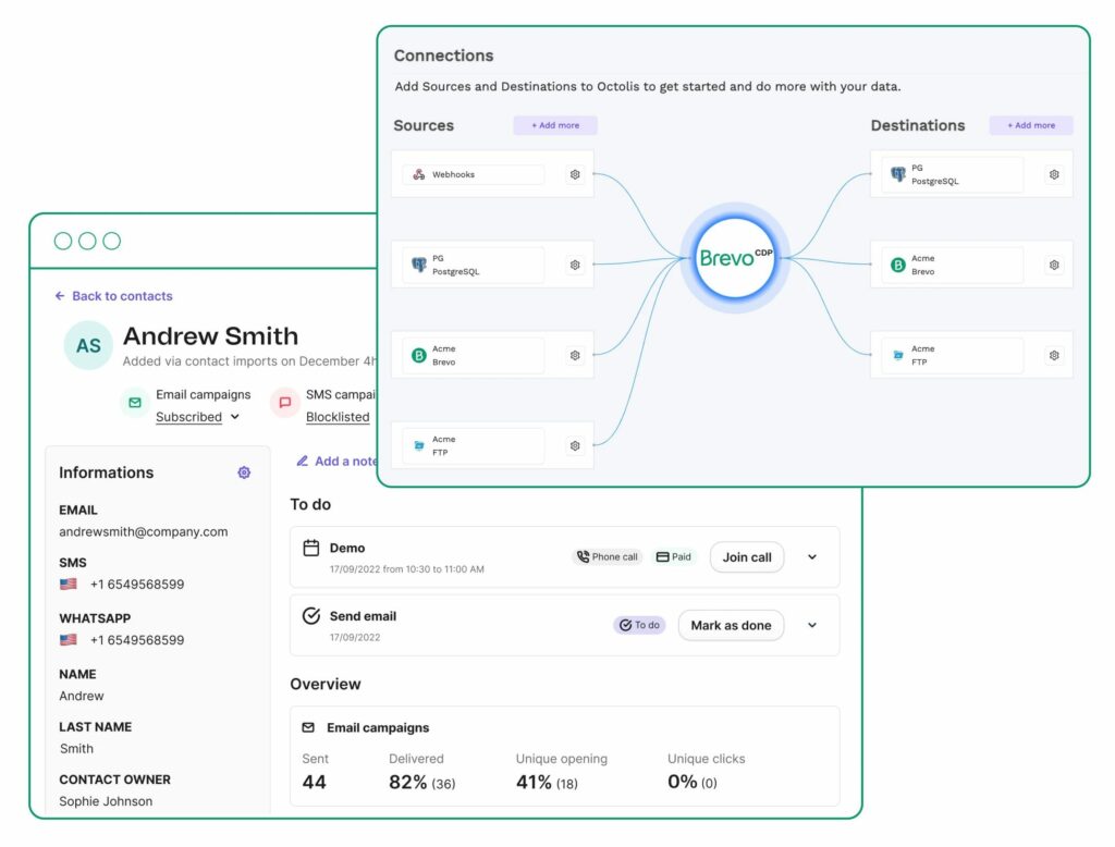 An example view of customer data in Brevo CDP