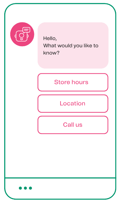 Example illustration of a chatbot answering FAQ