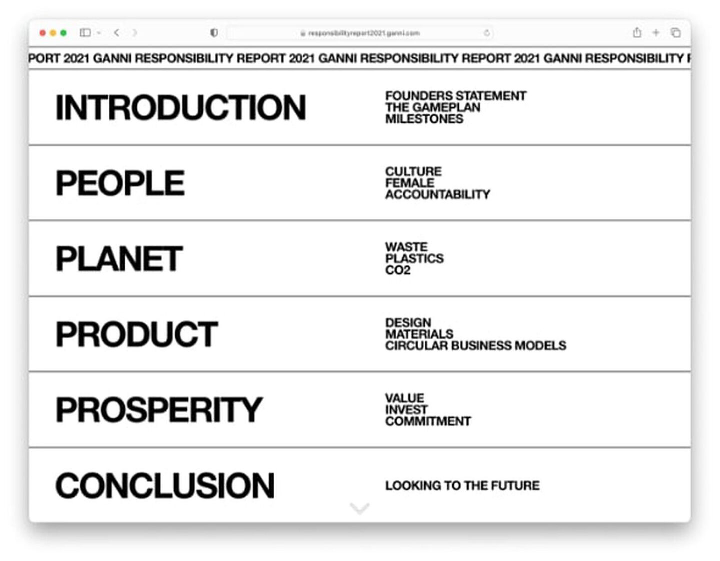 Overview of fashion brand GANNI's responsibility report for 2021
