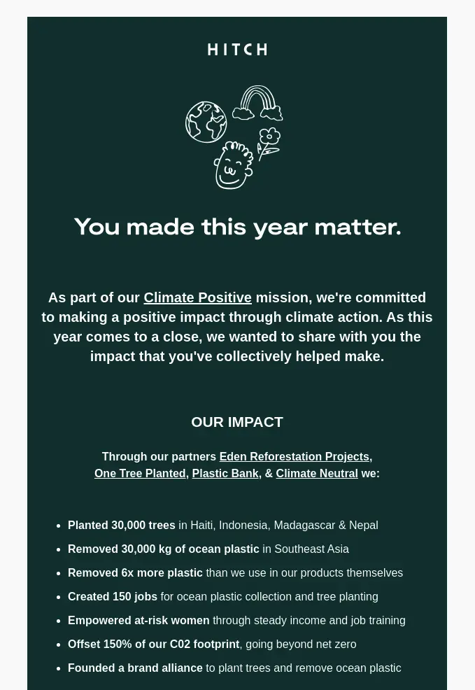 Holiday marketing idea by Hitch that shows an email with end-of-year achievements from their subscribers.