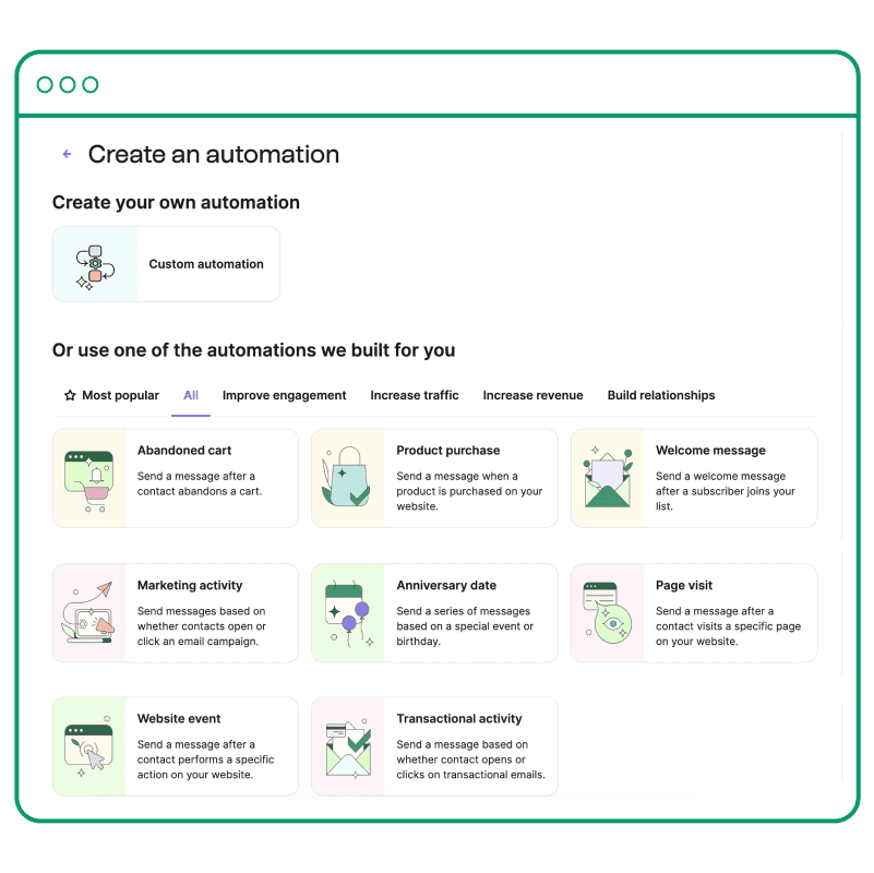 Customizable workflows for automation in Brevo