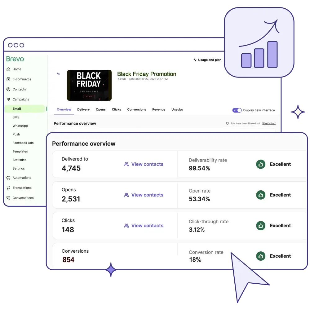 Email Marketing Platforms and Automation for Small Businesses