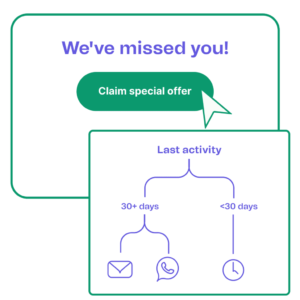 email automation software by Brevo