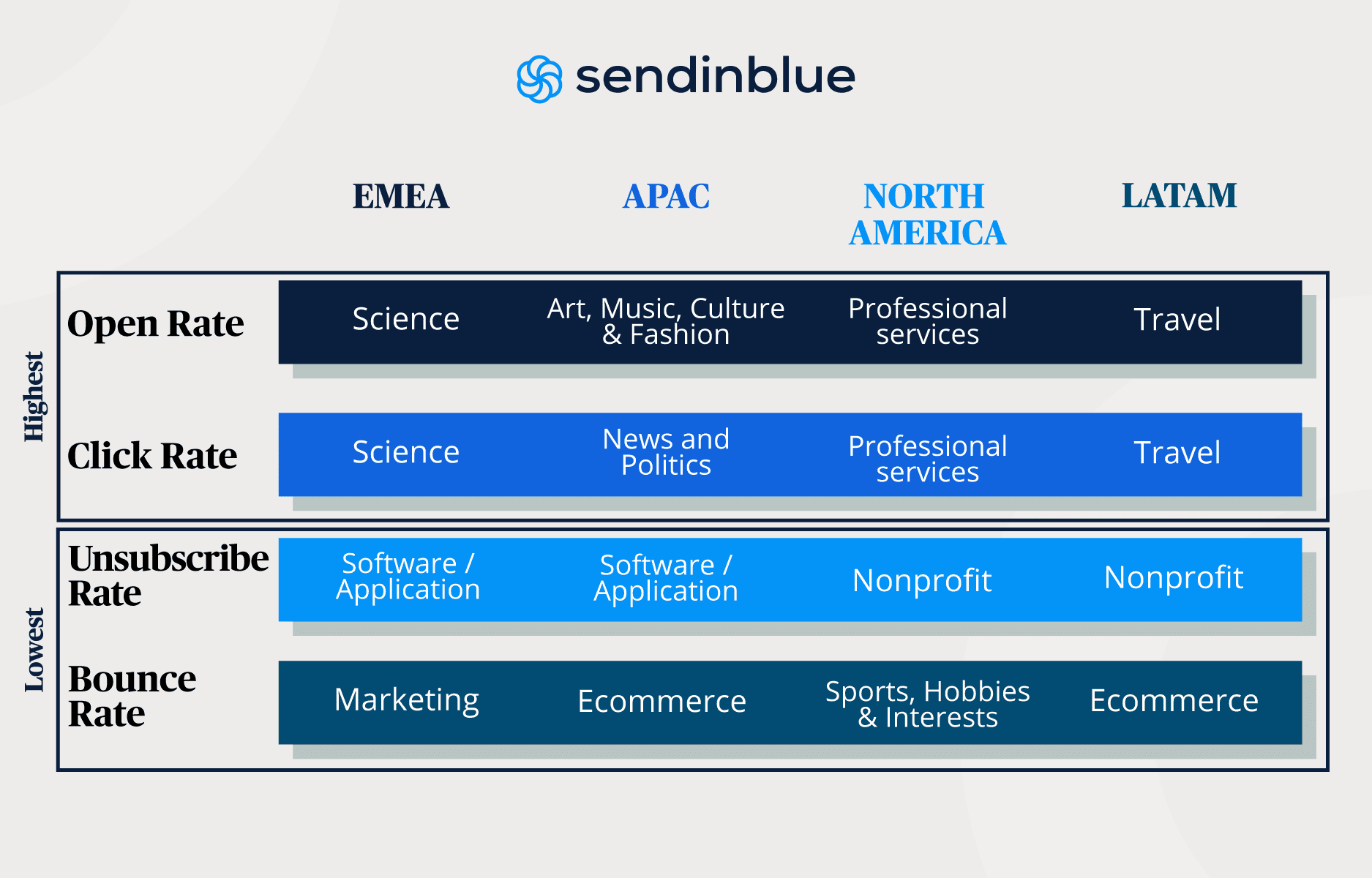 Online Website Marketing
