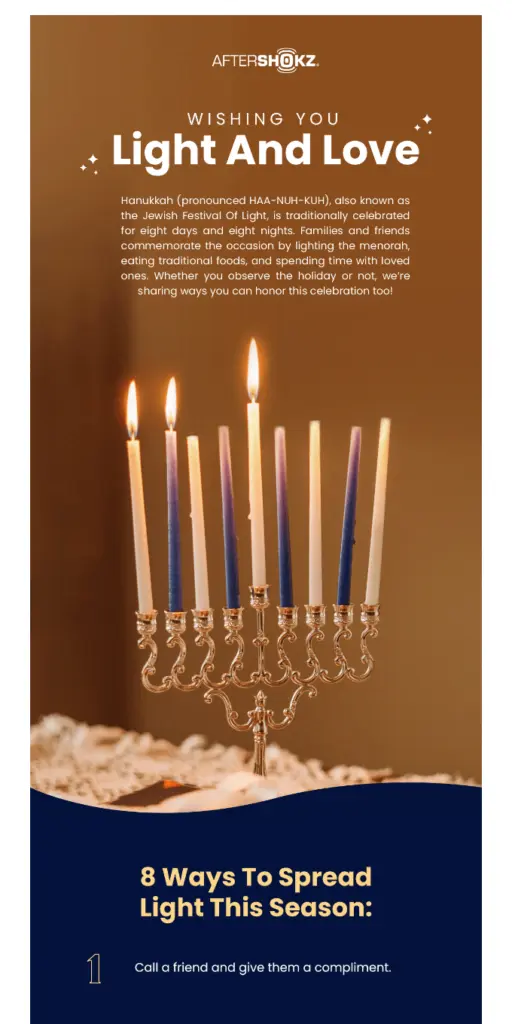 email inspiration for Hanukkah emails