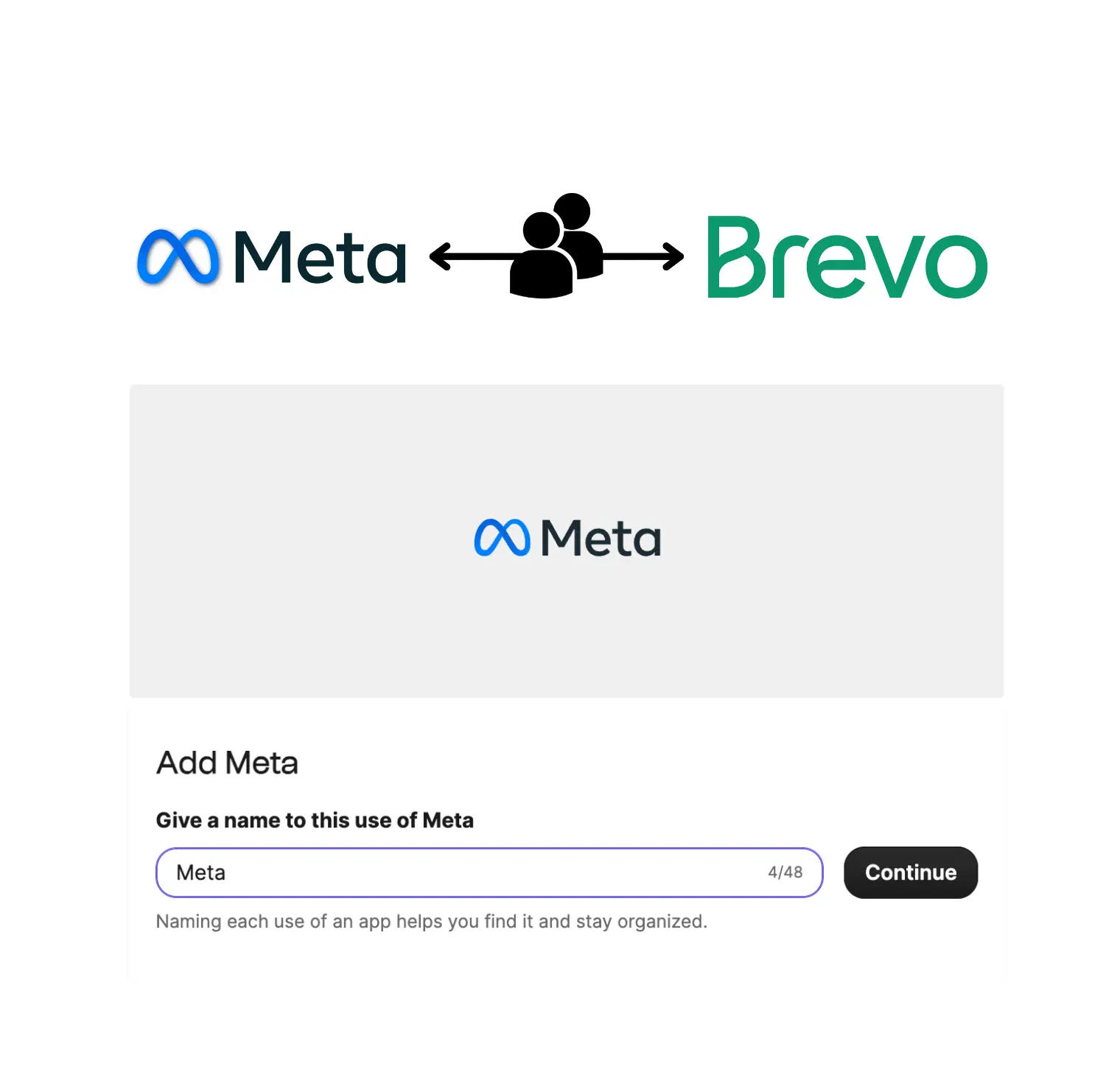 Brevo Meta Ads Integration Img Brevo Meta Ads Integration Img