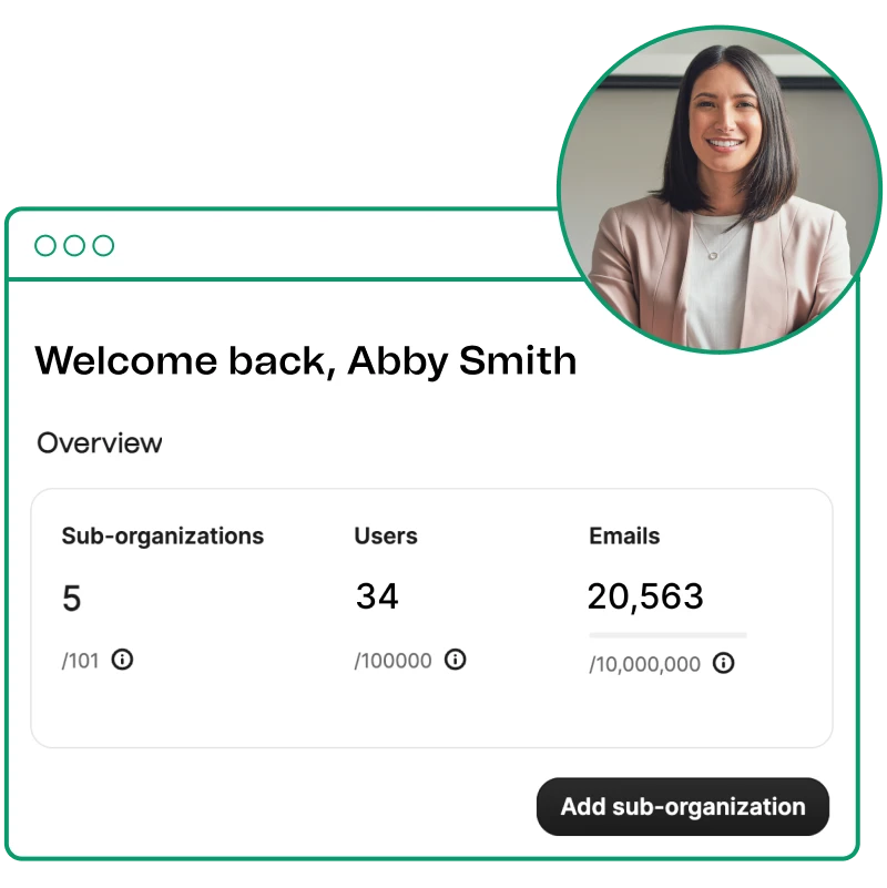 Centralized Communication Hub