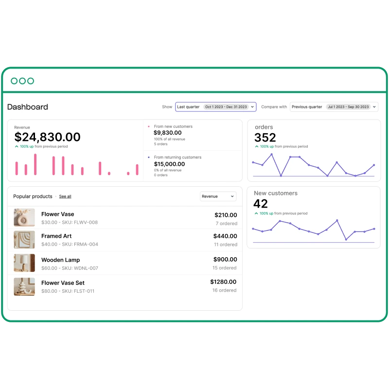 Automated Financial Process Integration