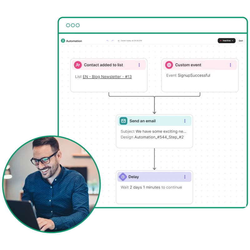 Extensive Integration Network