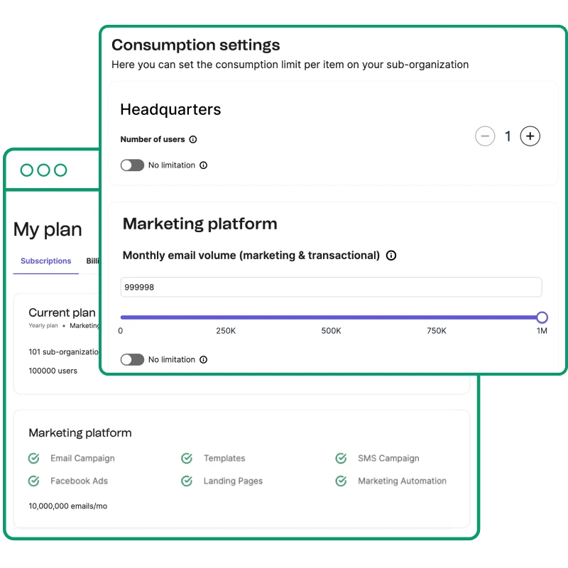 Transparent, Scalable Pricing
