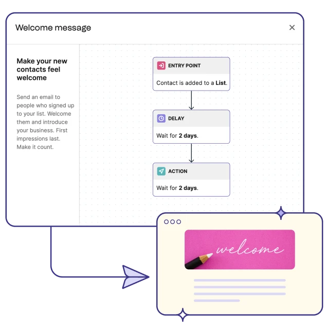 Smart Email Automation