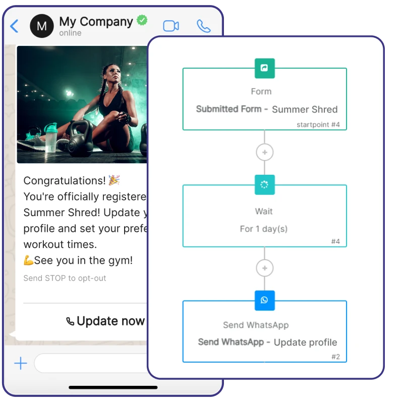 Dynamic Review Display