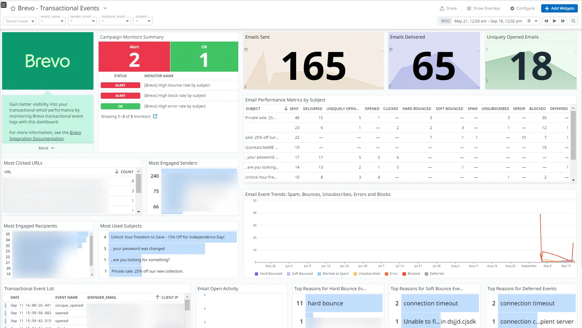 Enhanced Debugging and Troubleshooting