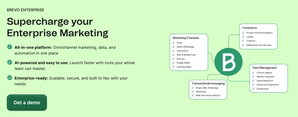 Brevo Enterprise website hero with headline "Supercharge your enterprise marketing"