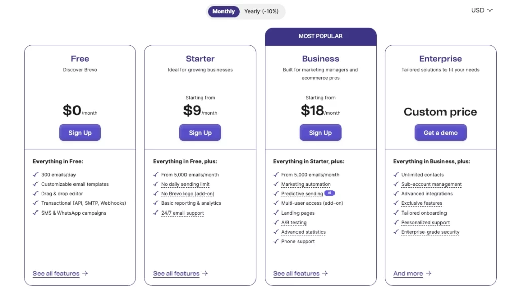 Brevo's four pricing plans: free, starter, business, and enterprise