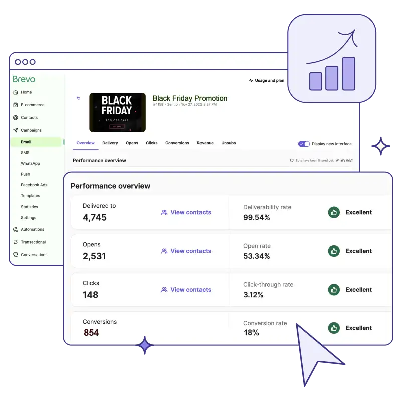 Advanced analytics in real time