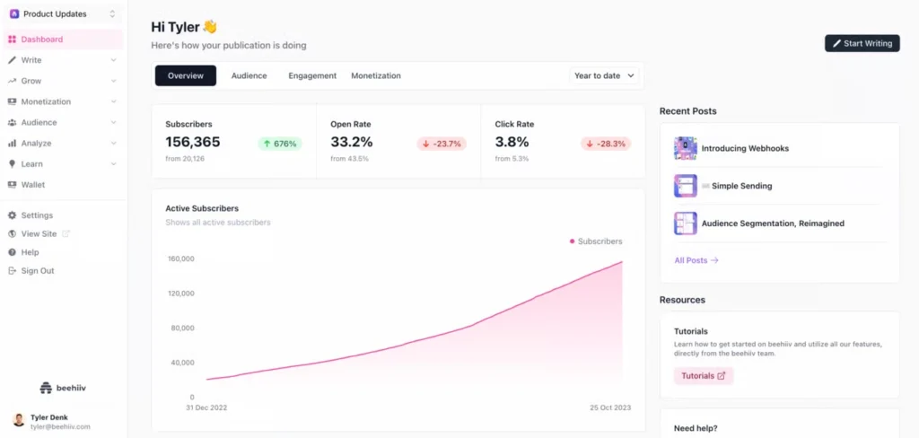 Newsletter metrics in the Beehiiv dashboard