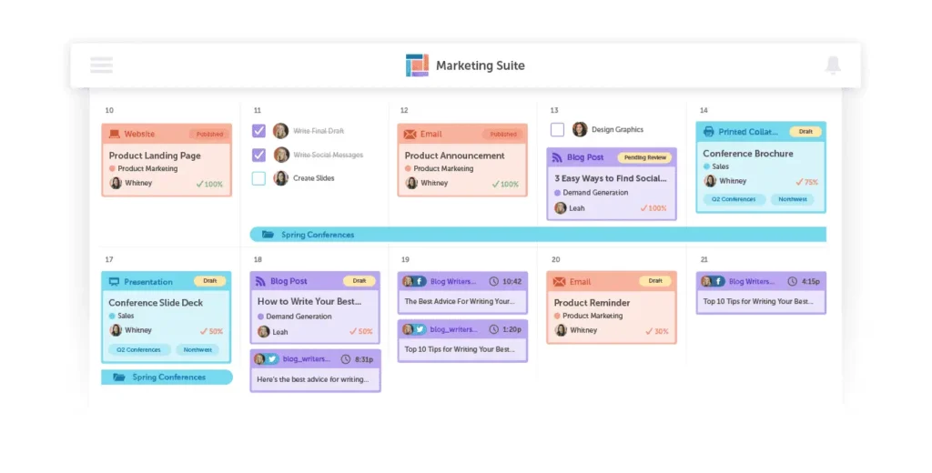 CoSchedule content marketing calendar