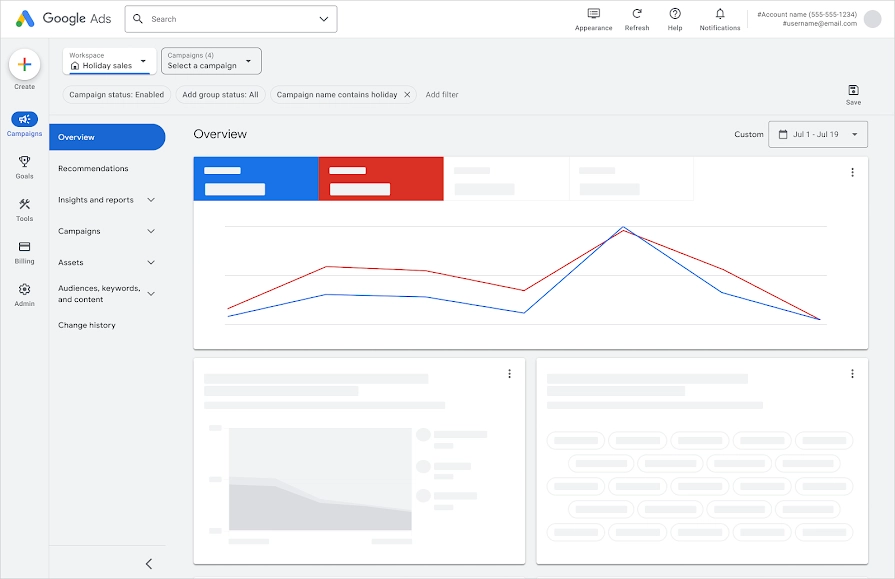 Google Ads dashboard
