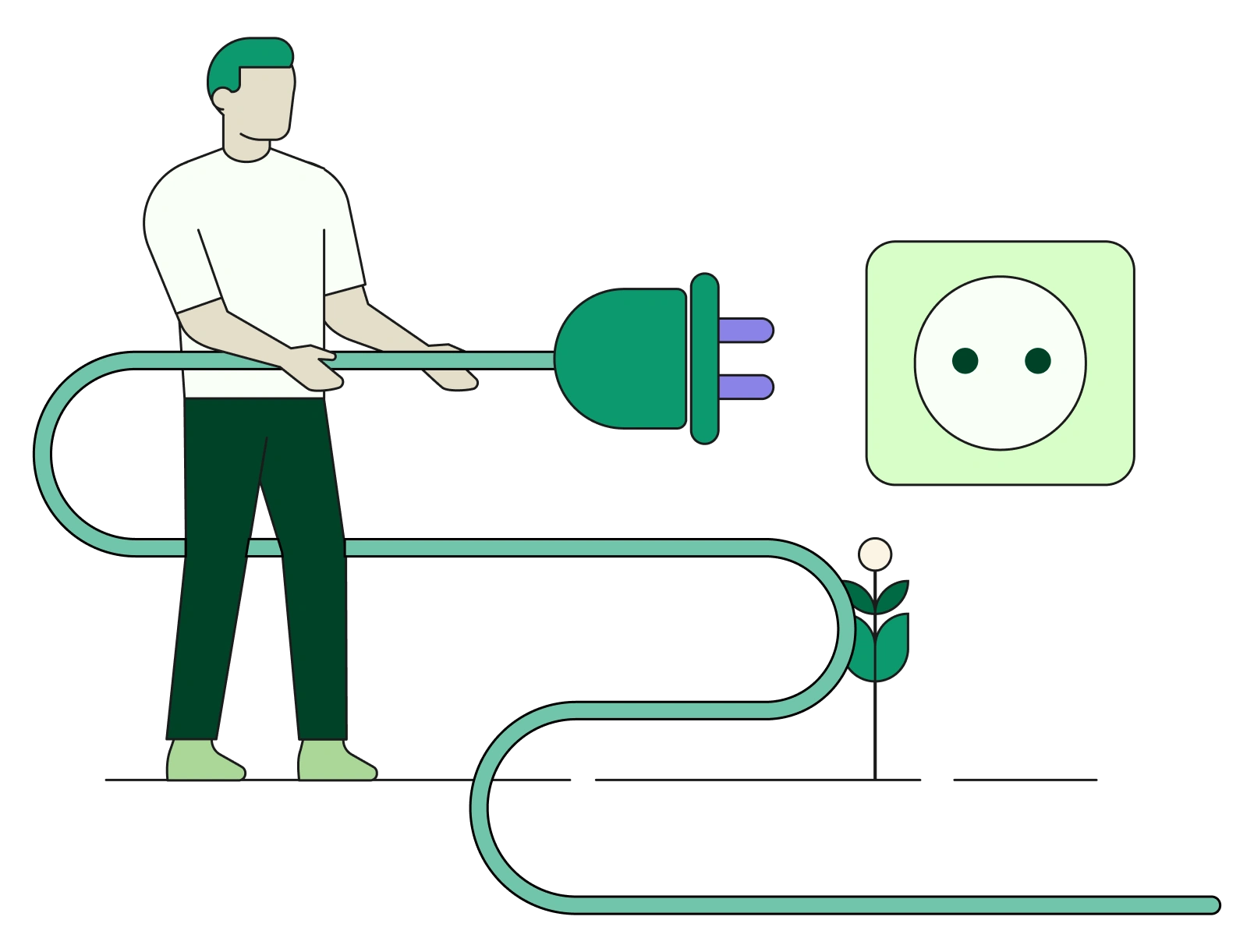 What we do to reduce our environmental impact