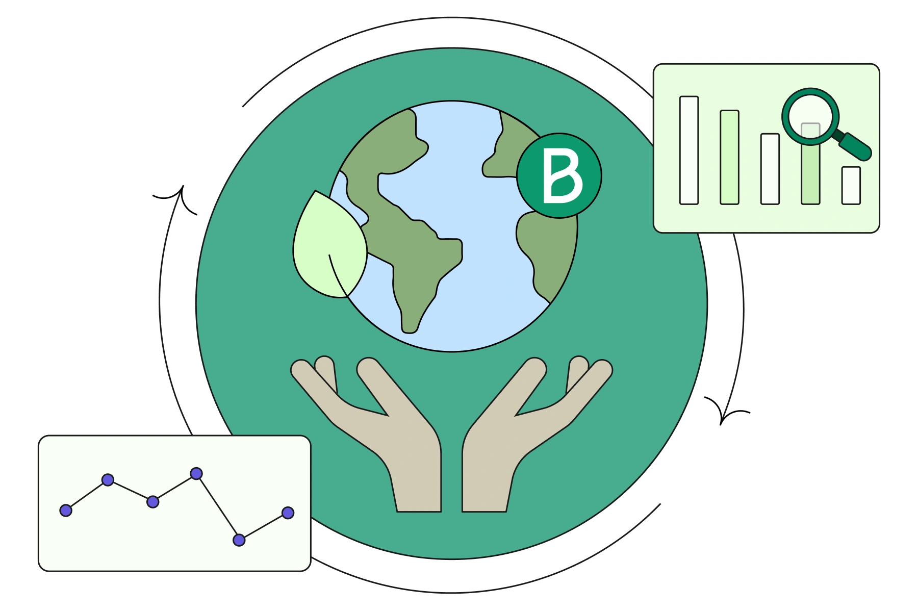 Investigating our carbon footprint