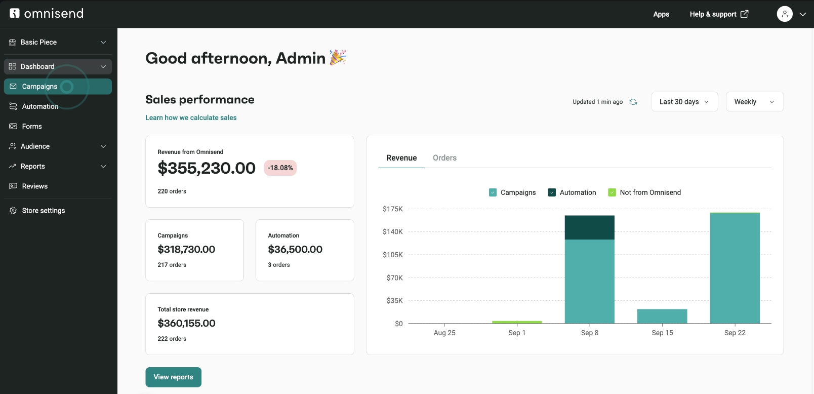 Screenshot of the Omnisend dashboard, a cheap email marketing service. 