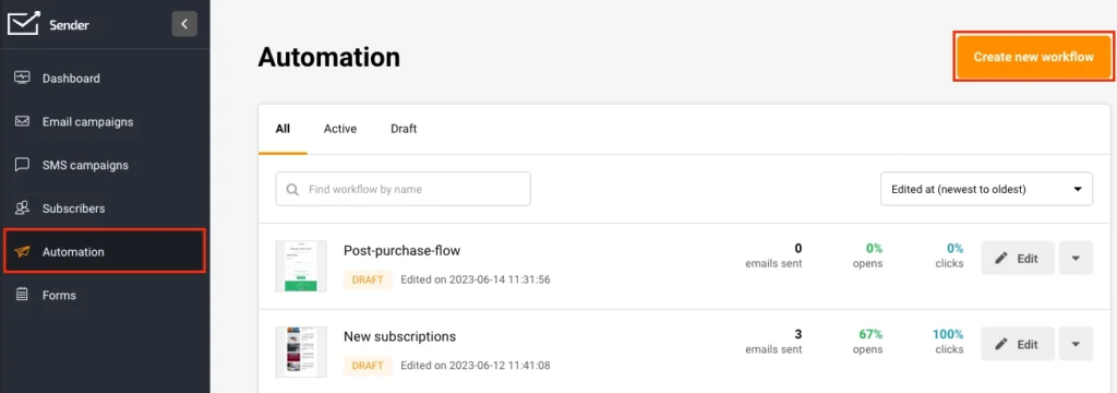 Screenshot of an automation dashboard by Sender, a cheap email marketing service. 